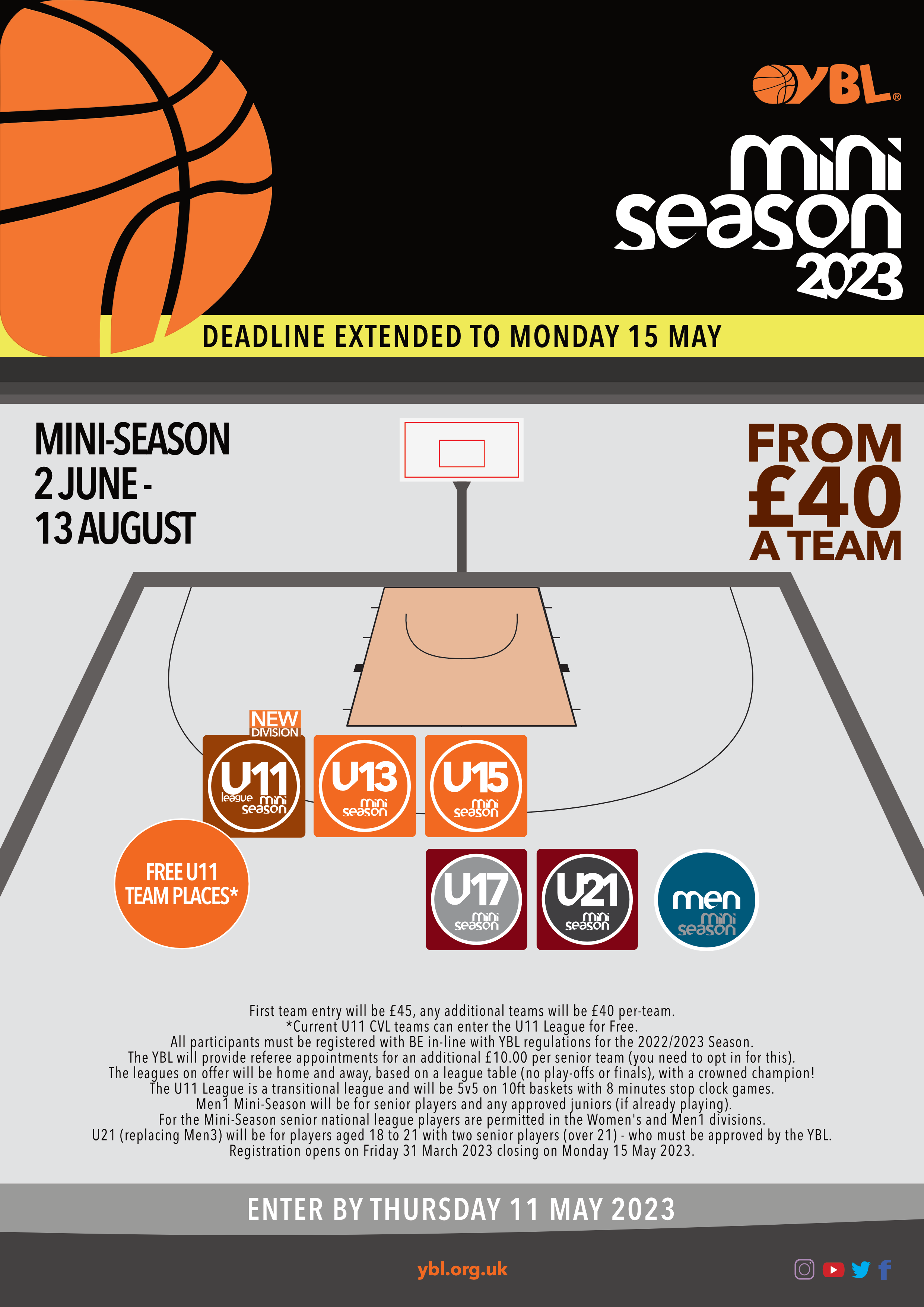 MiniSeason 2023 YBL